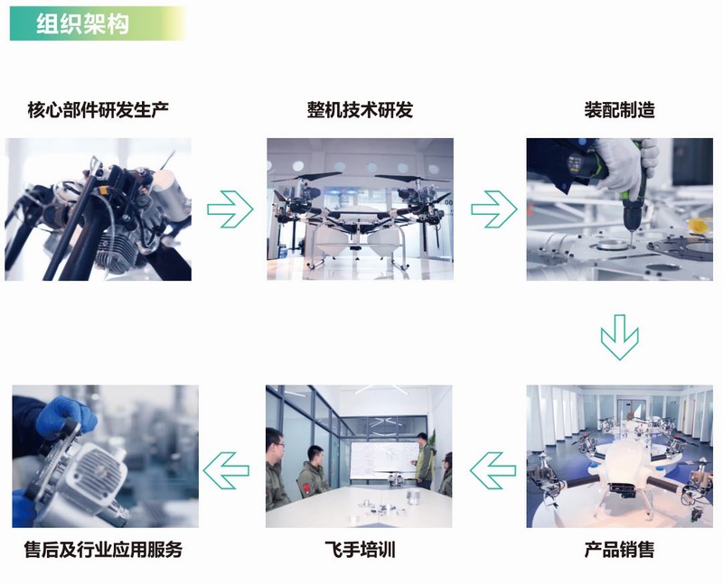 &#20197;&#35802;&#20026;&#26412;&#36194;&#22312;&#20449;&#35465;&#57;&#48;&#48;&#49;&#99;&#99;&#40;&#20013;&#22269;&#41;&#26377;&#38480;&#20844;&#21496;
